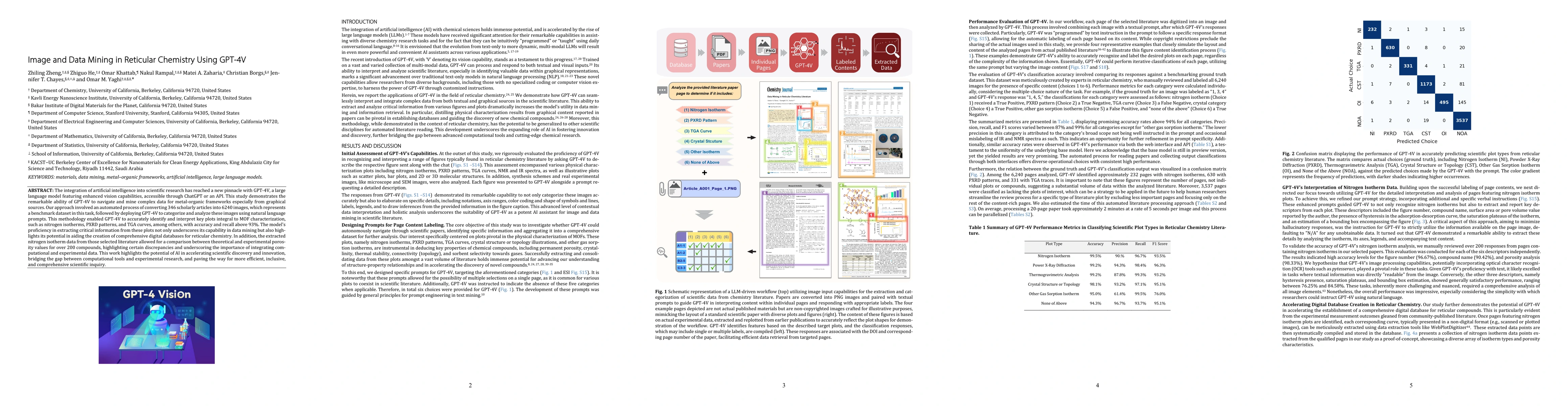 Thumbnail for Image and Data Mining in Reticular Chemistry Using GPT-4V