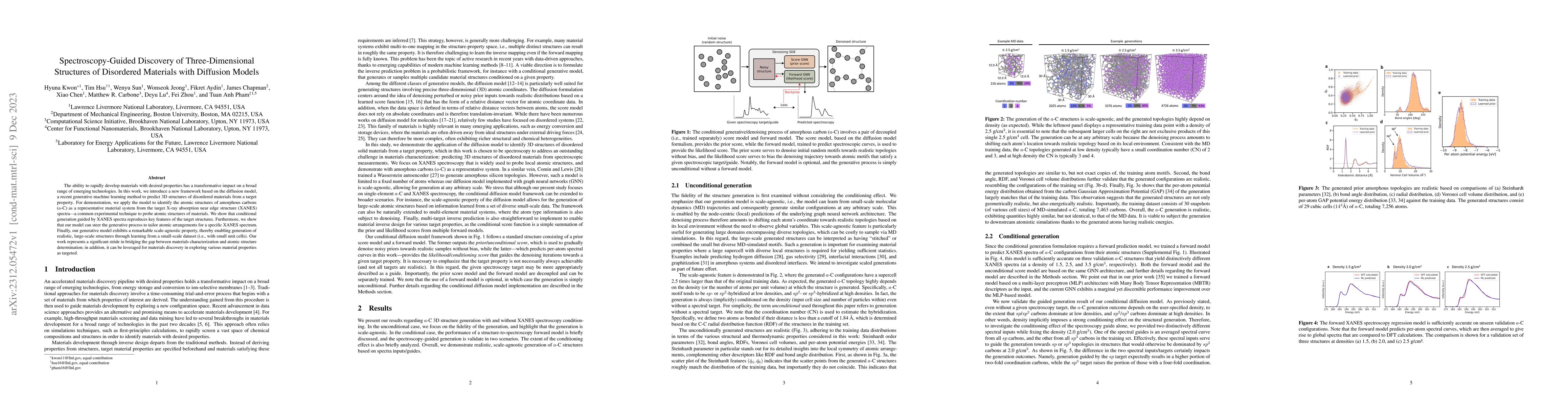 Thumbnail for Spectroscopy-Guided Discovery of Three-Dimensional Structures of
  Disordered Materials with Diffusion Models