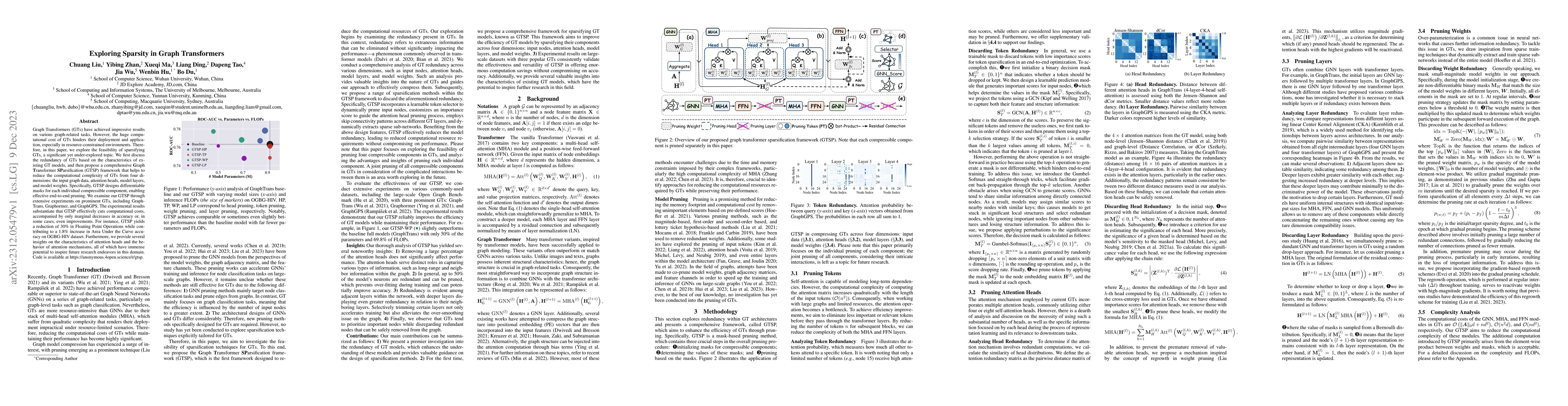 Thumbnail for Exploring Sparsity in Graph Transformers