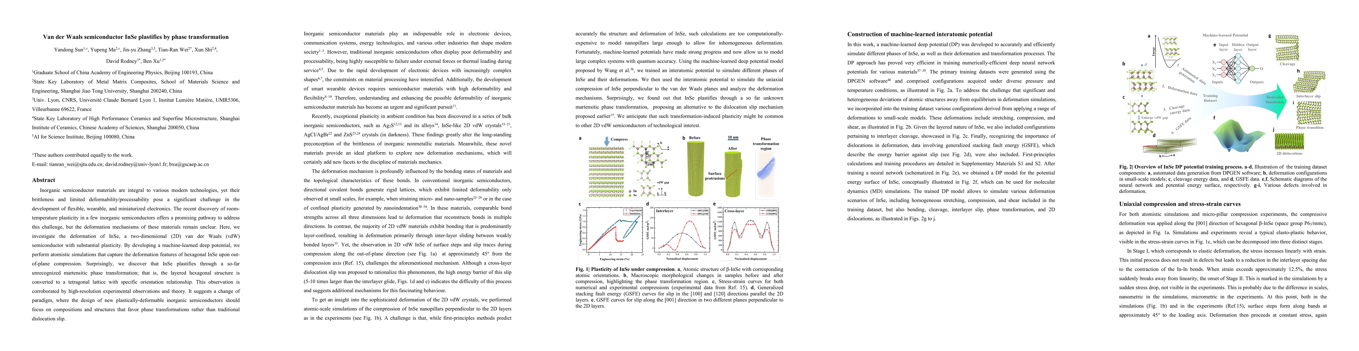 Thumbnail for Van der Waals semiconductor InSe plastifies by phase transformation