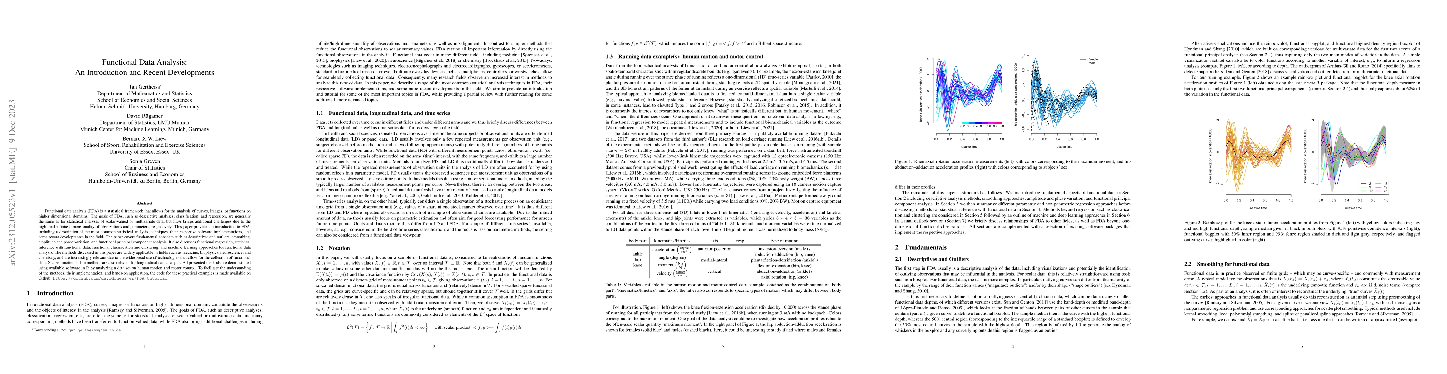 Thumbnail for Functional Data Analysis: An Introduction and Recent Developments