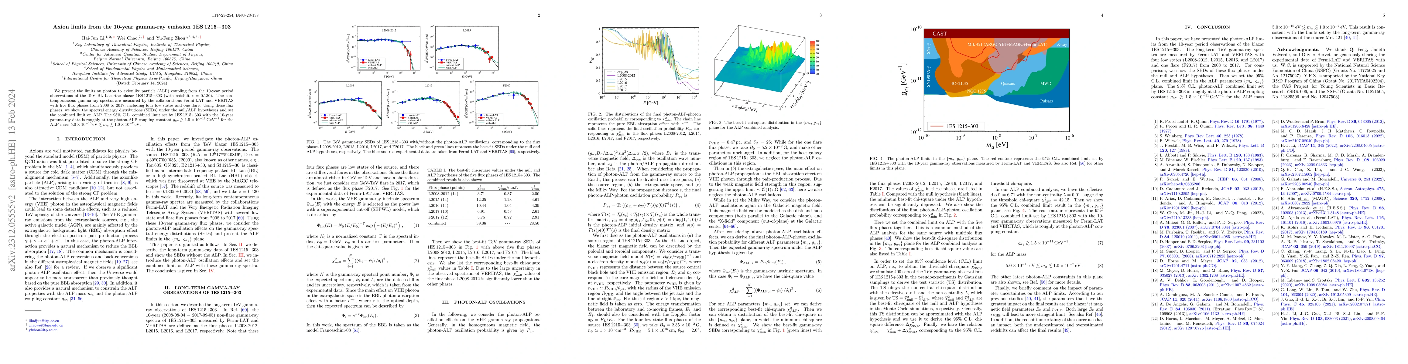 Thumbnail for Axion limits from the 10-year gamma-ray emission 1ES 1215+303