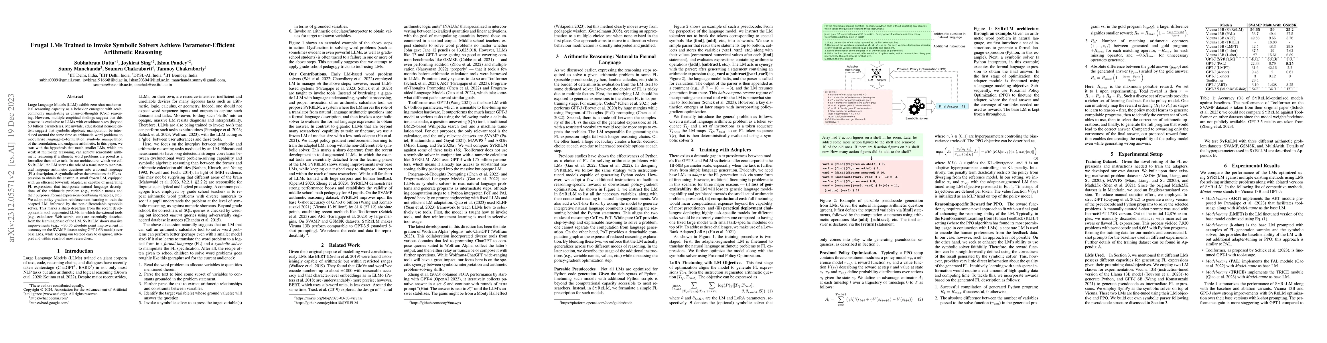 Thumbnail for Frugal LMs Trained to Invoke Symbolic Solvers Achieve
  Parameter-Efficient Arithmetic Reasoning