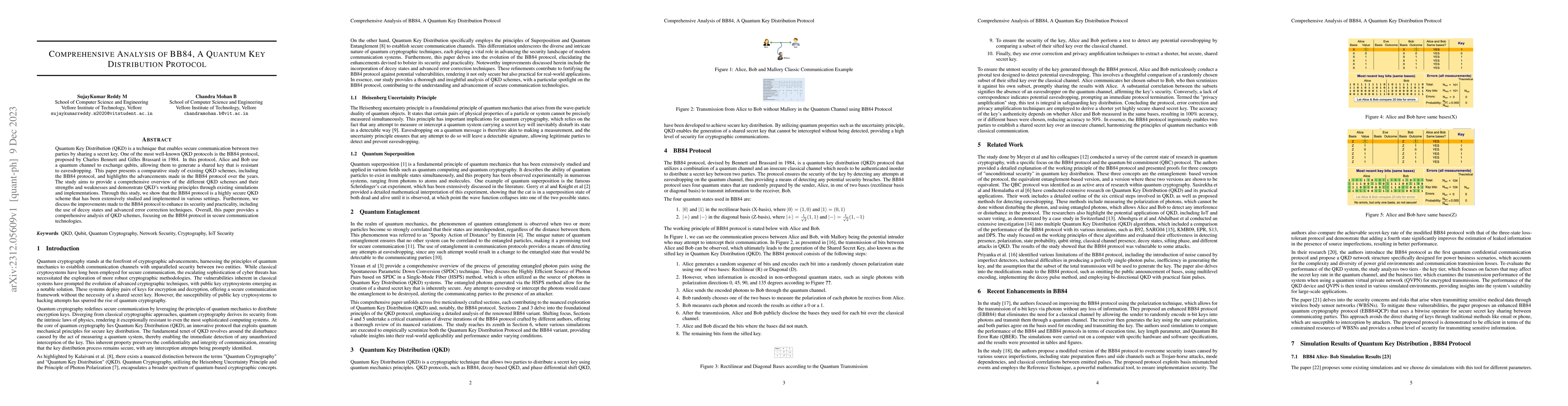 Thumbnail for Comprehensive Analysis of BB84, A Quantum Key Distribution Protocol