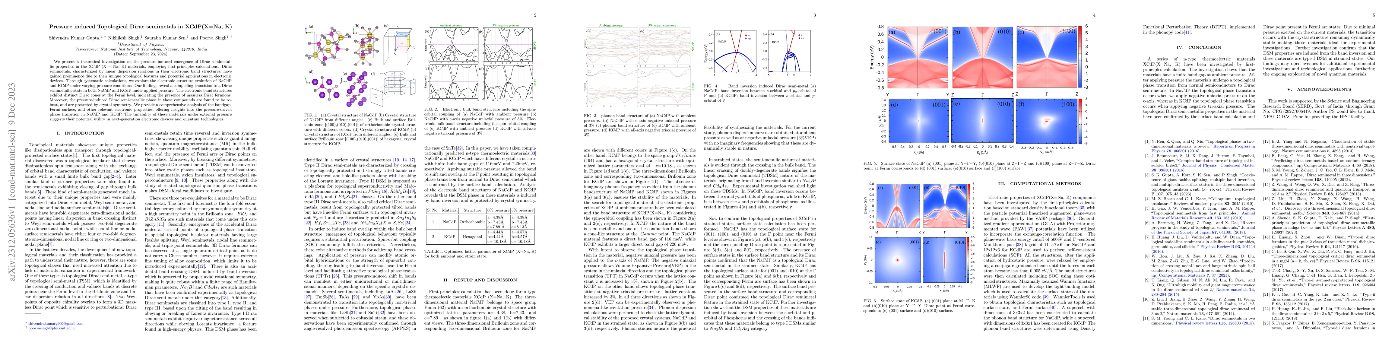 Thumbnail for Pressure induced Topological Dirac semimetals in XCdP(X=Na, K)