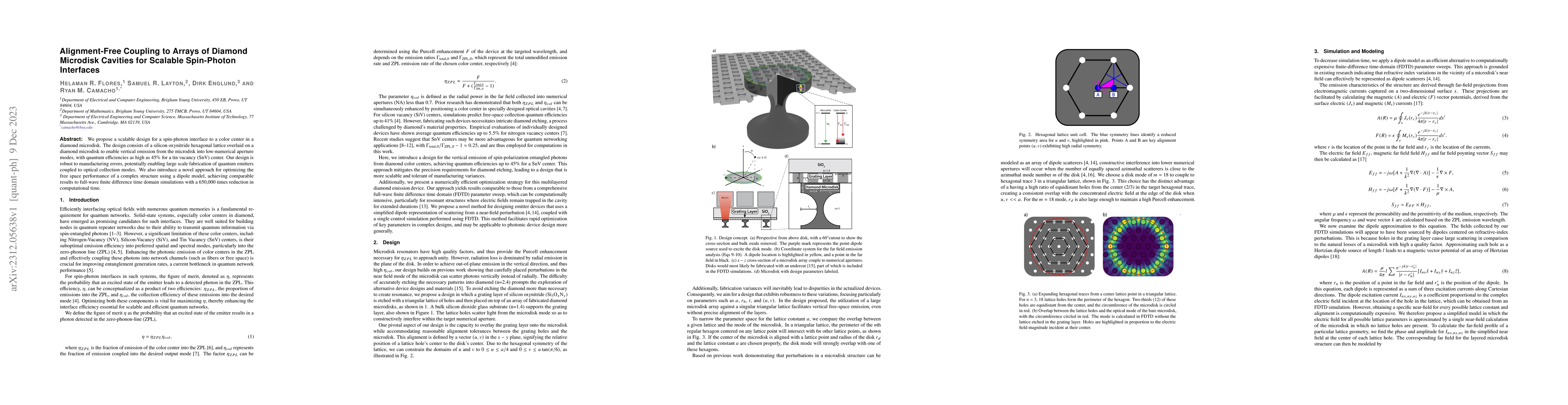 Thumbnail for Alignment-Free Coupling to Arrays of Diamond Microdisk Cavities for
  Scalable Spin-Photon Interfaces
