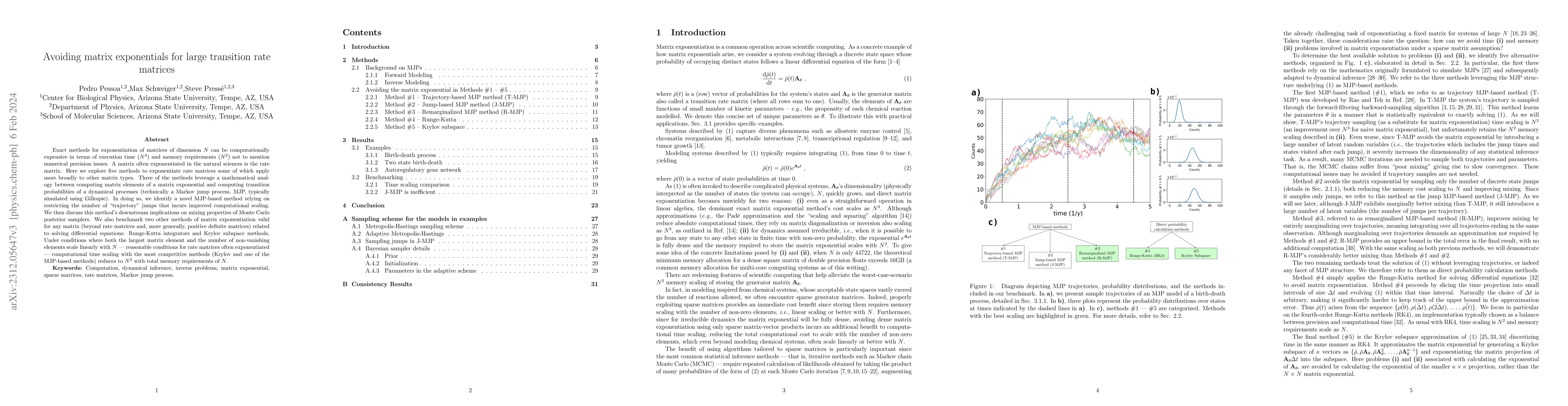Thumbnail for Avoiding matrix exponentials for large transition rate matrices