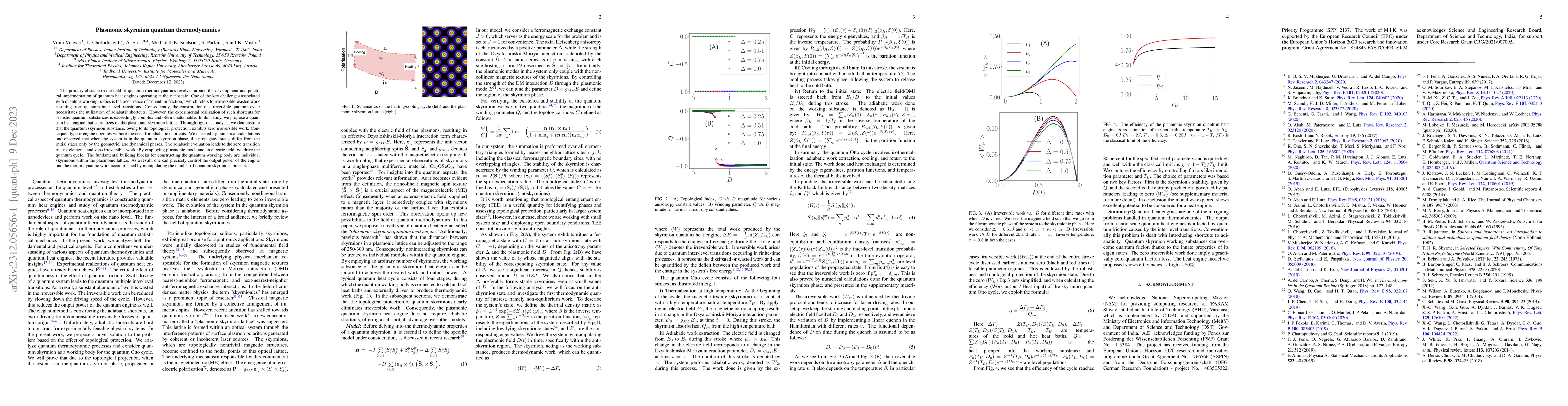 Thumbnail for Plasmonic skyrmion quantum thermodynamics