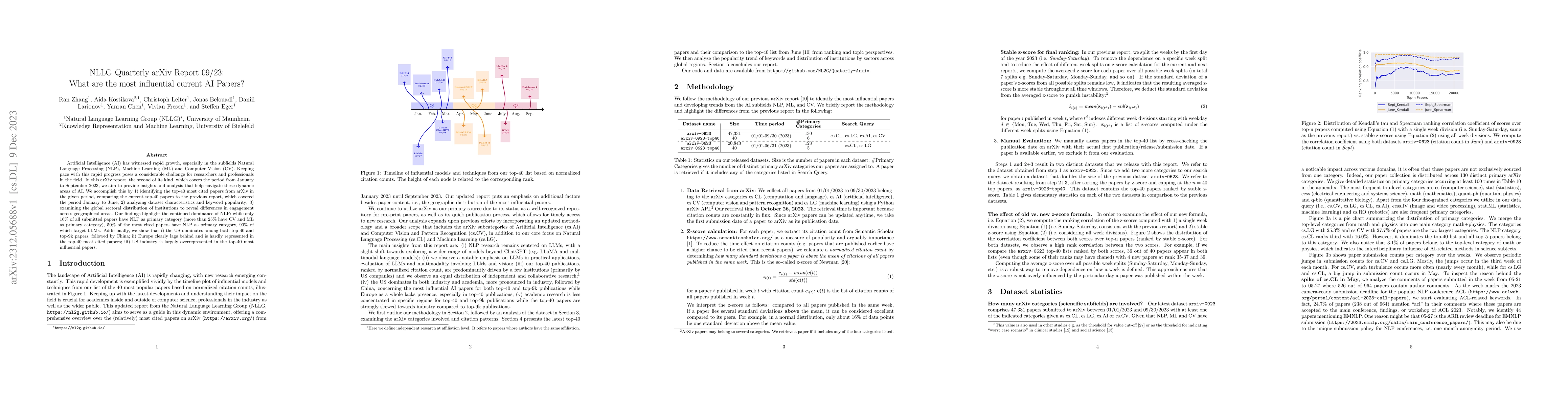 Thumbnail for NLLG Quarterly arXiv Report 09/23: What are the most influential current
  AI Papers?