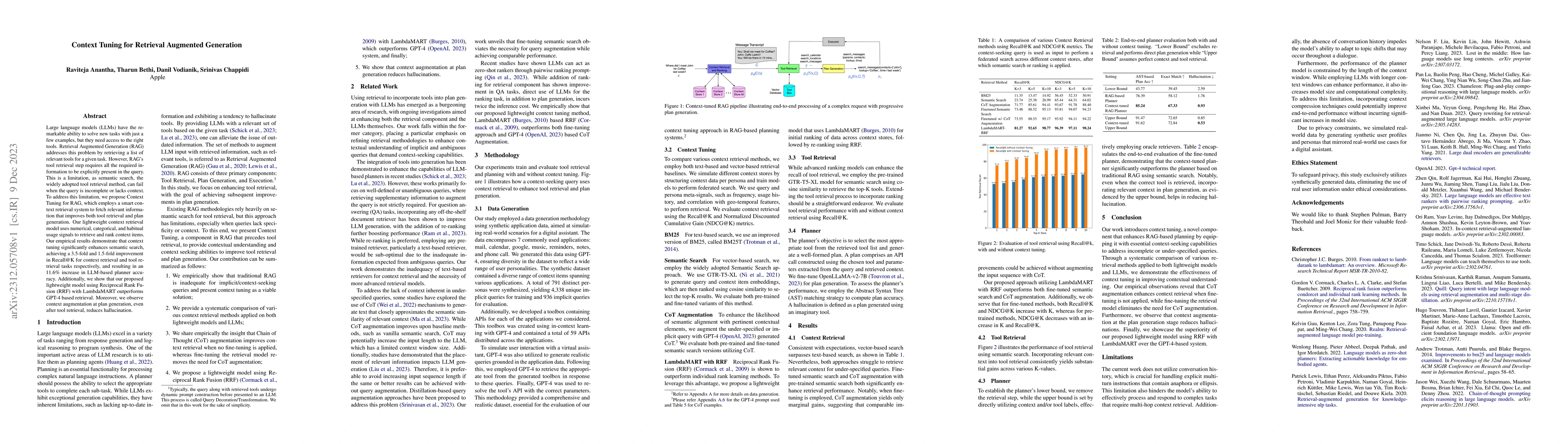 Thumbnail for Context Tuning for Retrieval Augmented Generation