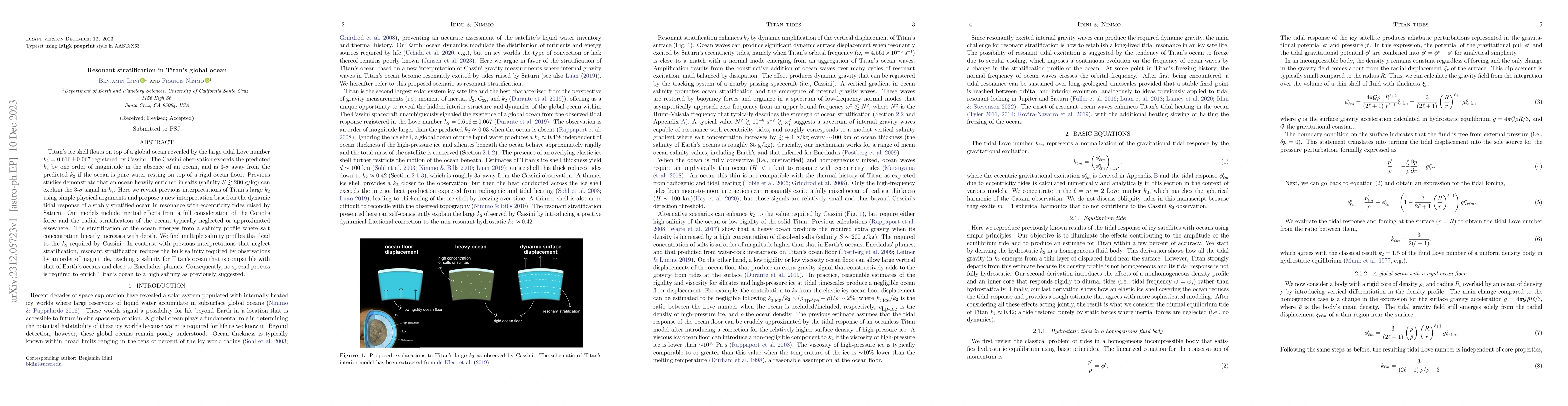 Thumbnail for Resonant stratification in Titan's global ocean
