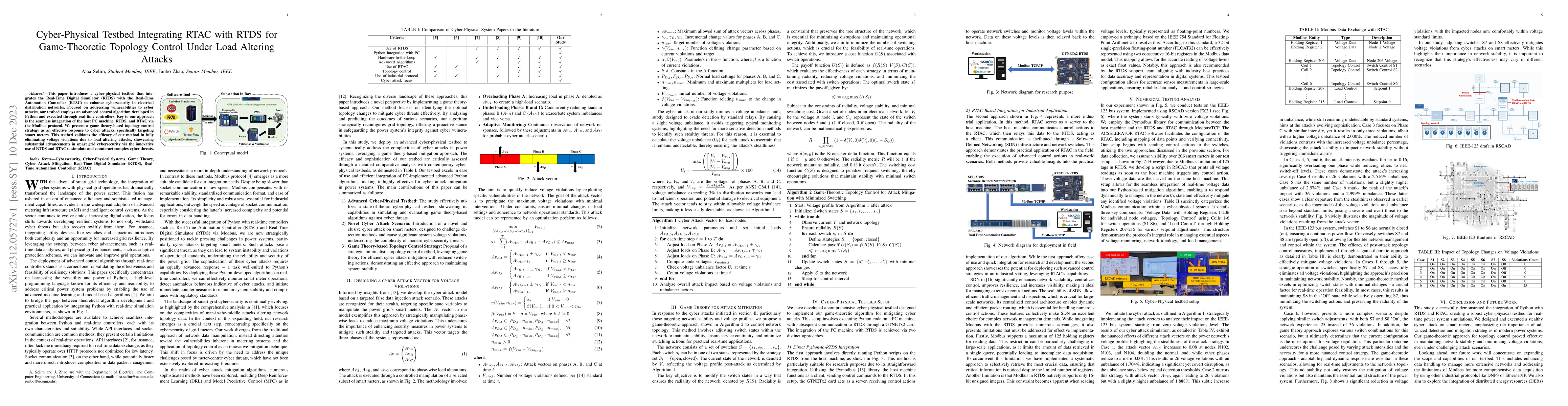 Thumbnail for Cyber-Physical Testbed Integrating RTAC with RTDS for Game-Theoretic
  Topology Control Under Load Altering Attacks