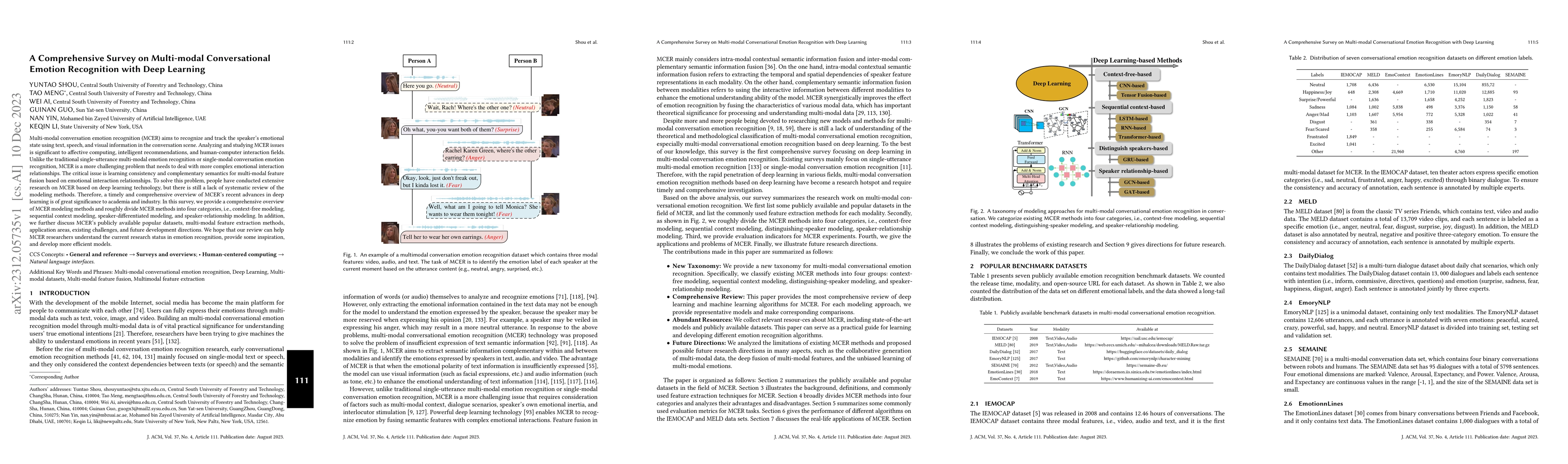 Thumbnail for A Comprehensive Survey on Multi-modal Conversational Emotion Recognition
  with Deep Learning