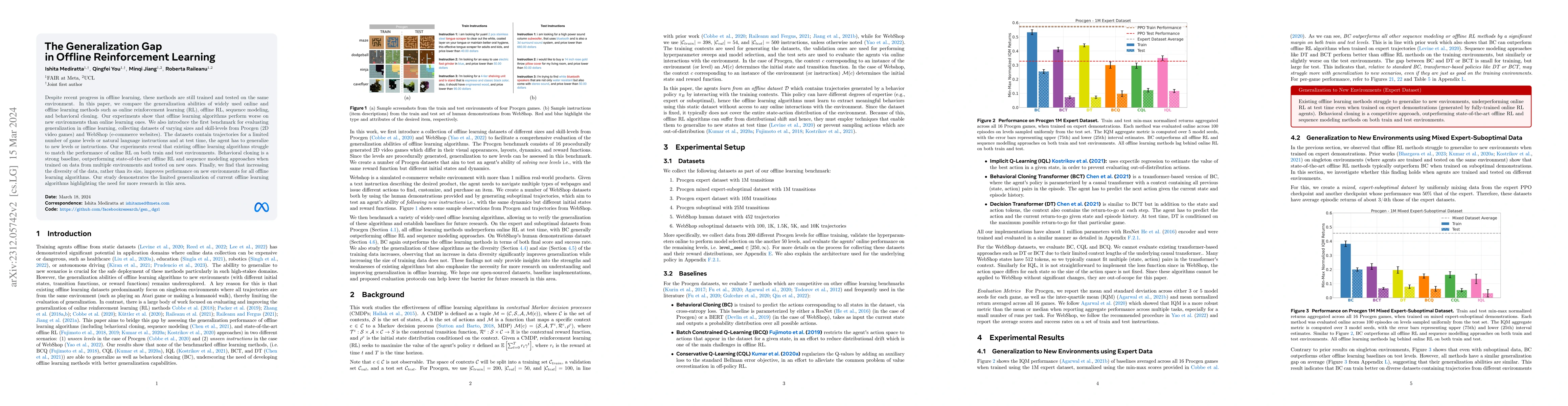 Thumbnail for The Generalization Gap in Offline Reinforcement Learning