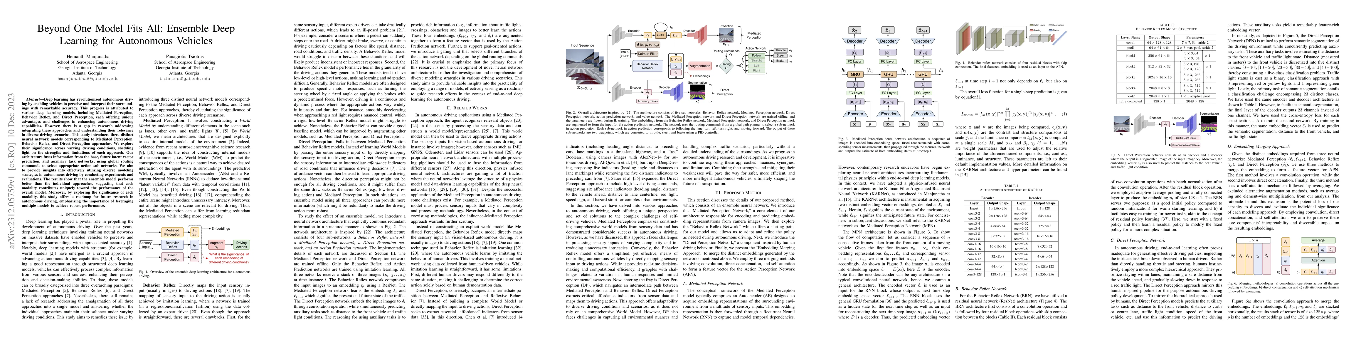 Thumbnail for Beyond One Model Fits All: Ensemble Deep Learning for Autonomous
  Vehicles