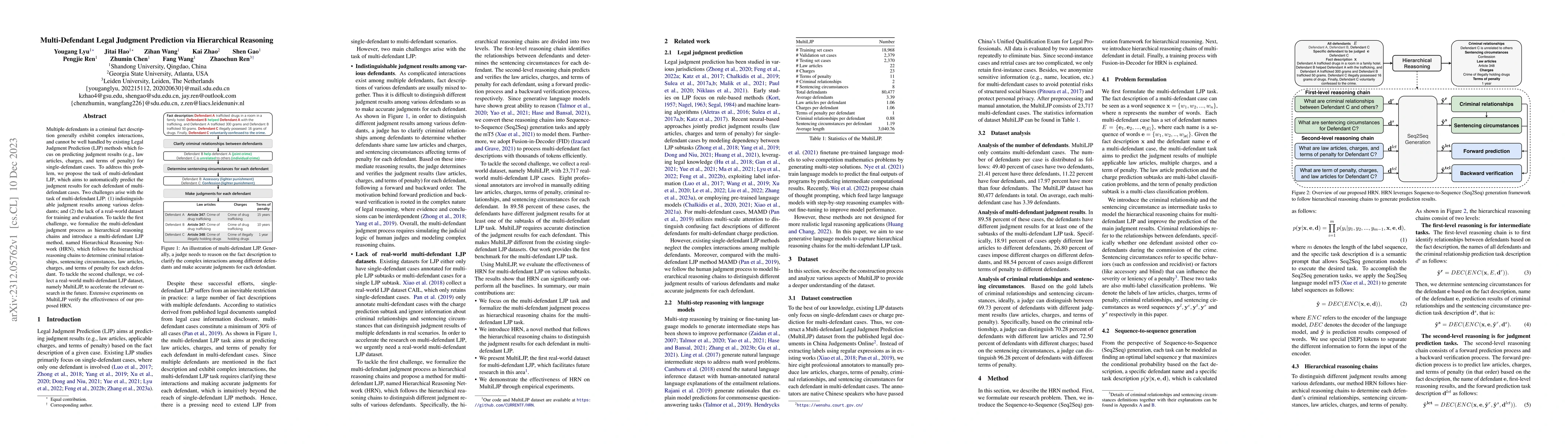 Thumbnail for Multi-Defendant Legal Judgment Prediction via Hierarchical Reasoning