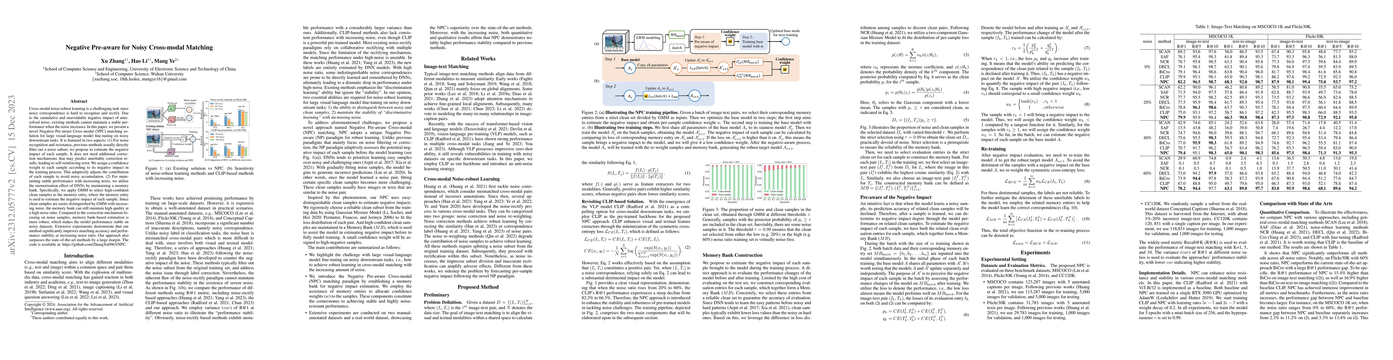 Thumbnail for Negative Pre-aware for Noisy Cross-modal Matching