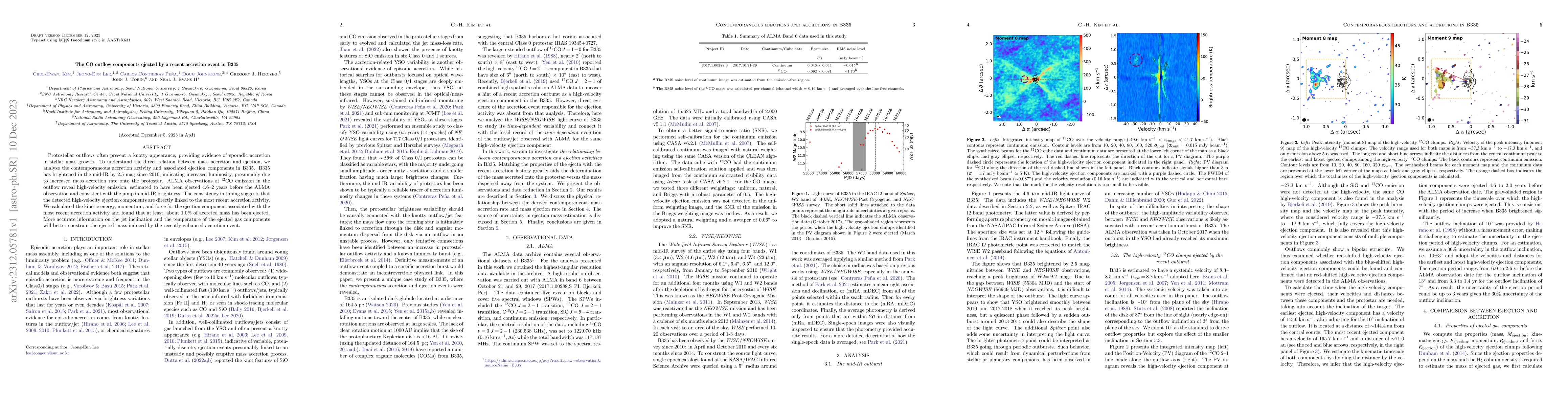 Thumbnail for The CO outflow components ejected by a recent accretion event in B335