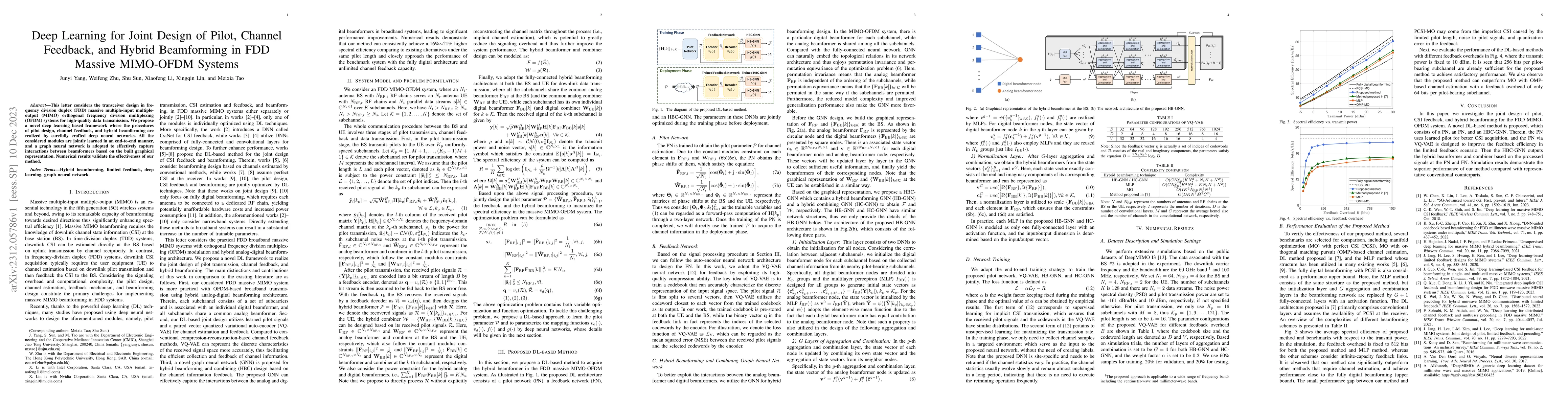Thumbnail for Deep Learning for Joint Design of Pilot, Channel Feedback, and Hybrid
  Beamforming in FDD Massive MIMO-OFDM Systems