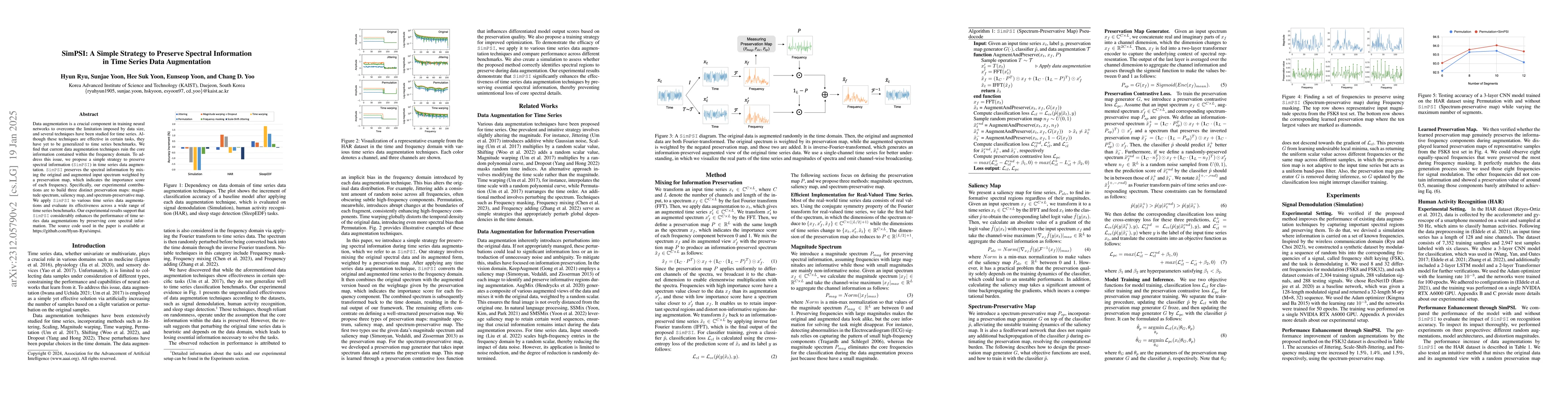 Thumbnail for SimPSI: A Simple Strategy to Preserve Spectral Information in Time
  Series Data Augmentation