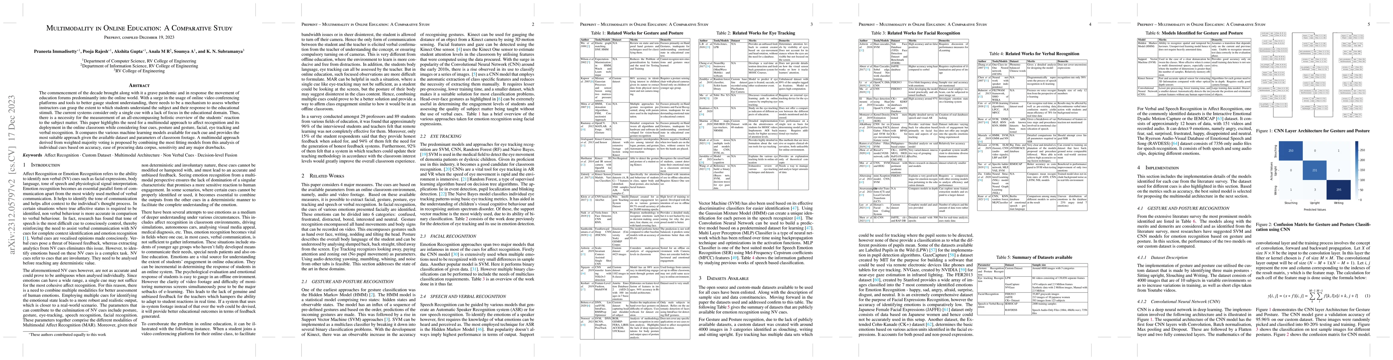 Thumbnail for Multimodality in Online Education: A Comparative Study