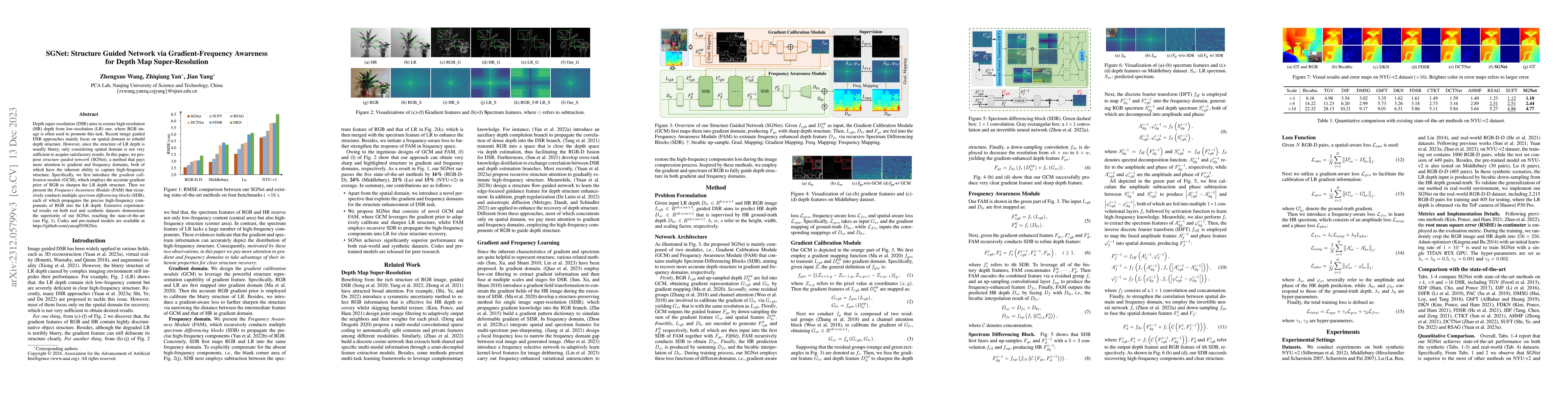 Thumbnail for SGNet: Structure Guided Network via Gradient-Frequency Awareness for
  Depth Map Super-Resolution