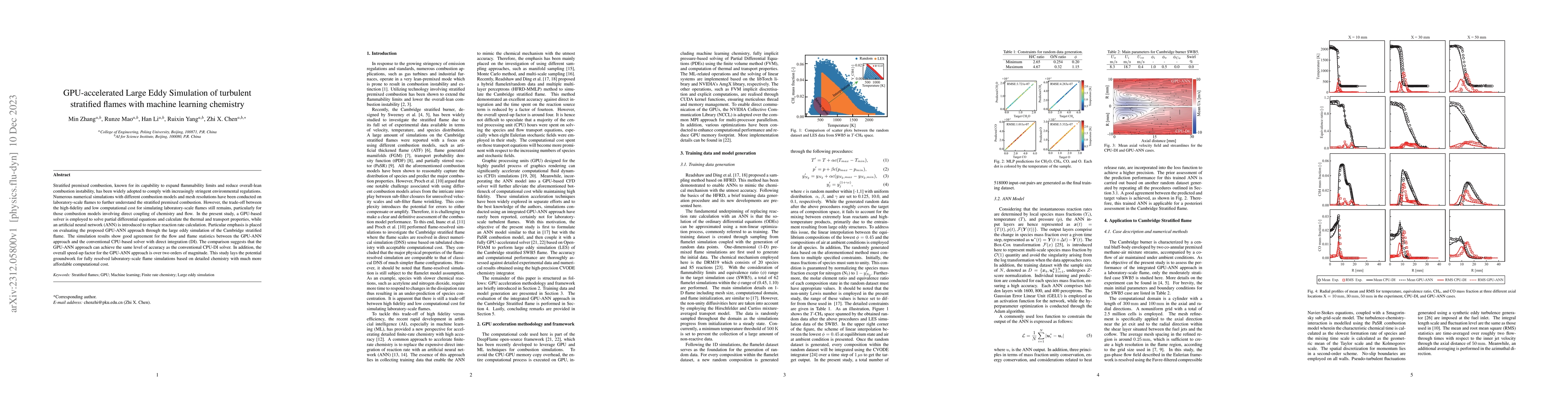 Thumbnail for GPU-accelerated Large Eddy Simulation of turbulent stratified flames
  with machine learning chemistry