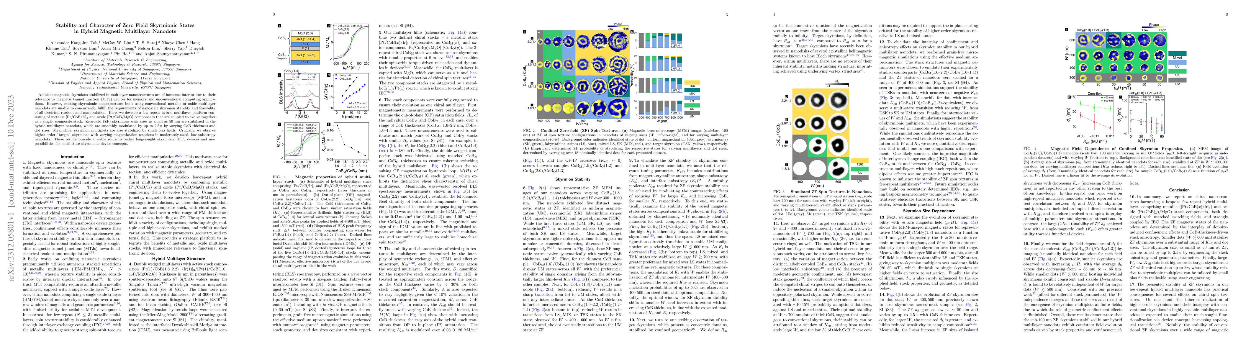 Thumbnail for Stability and Character of Zero Field Skyrmionic States in Hybrid
  Magnetic Multilayer Nanodots