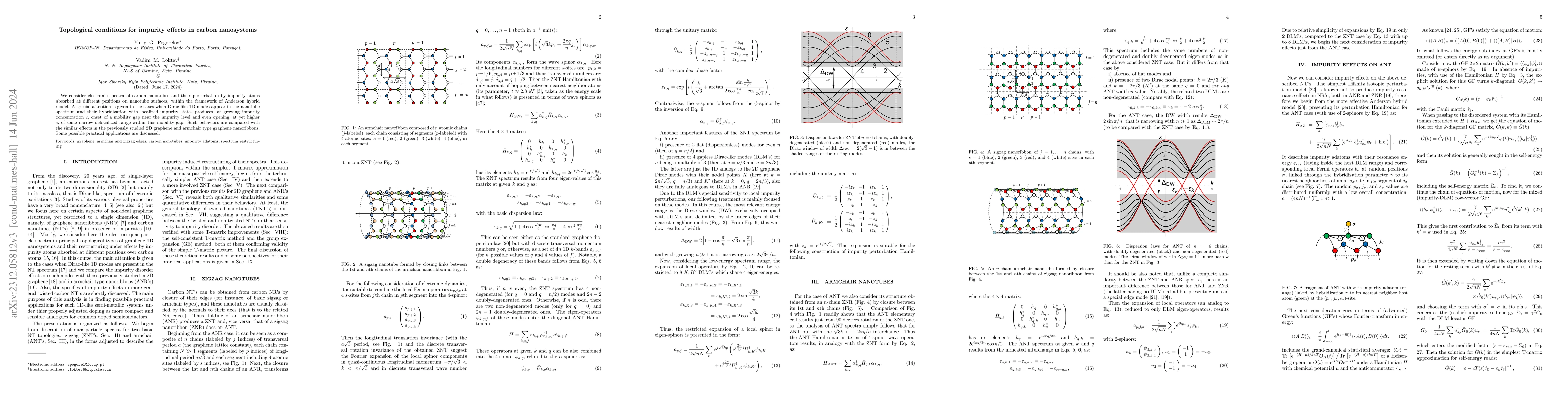 Thumbnail for Topological conditions for impurity effects in graphene nanosystems