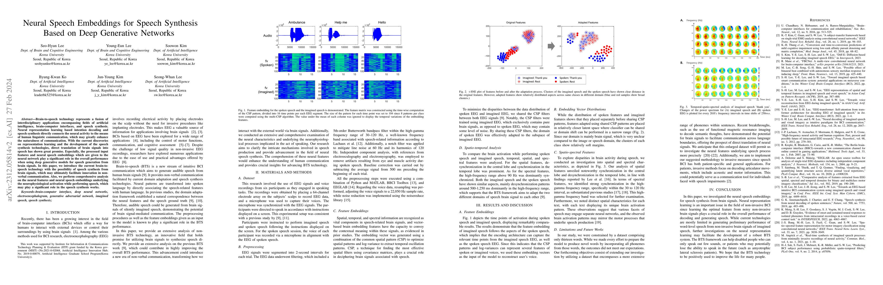 Thumbnail for Neural Speech Embeddings for Speech Synthesis Based on Deep Generative
  Networks