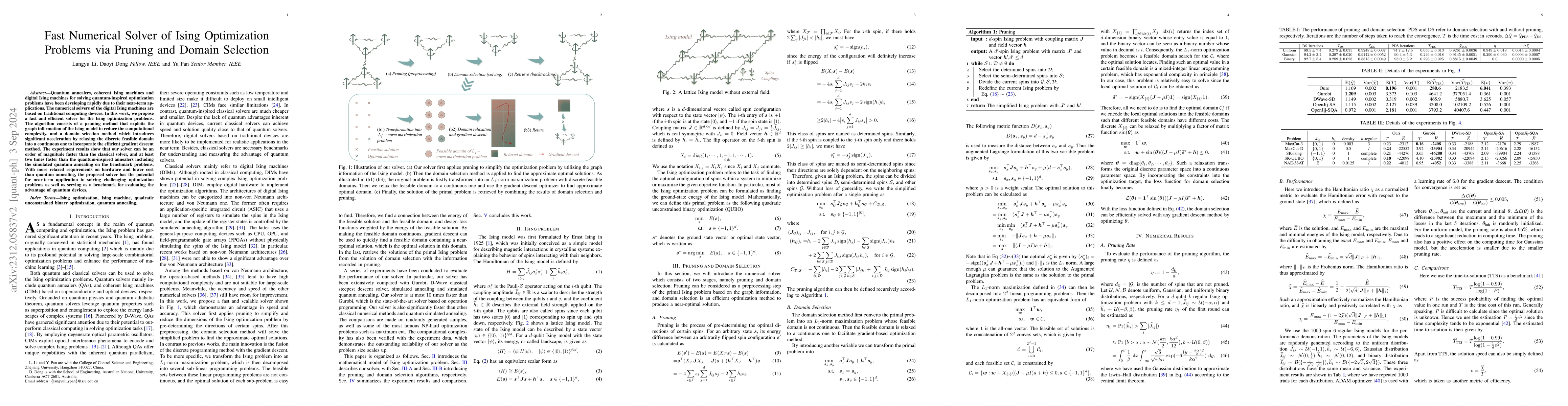 Thumbnail for A Fast Numerical Solver of Quantum-inspired Ising Optimization Problems