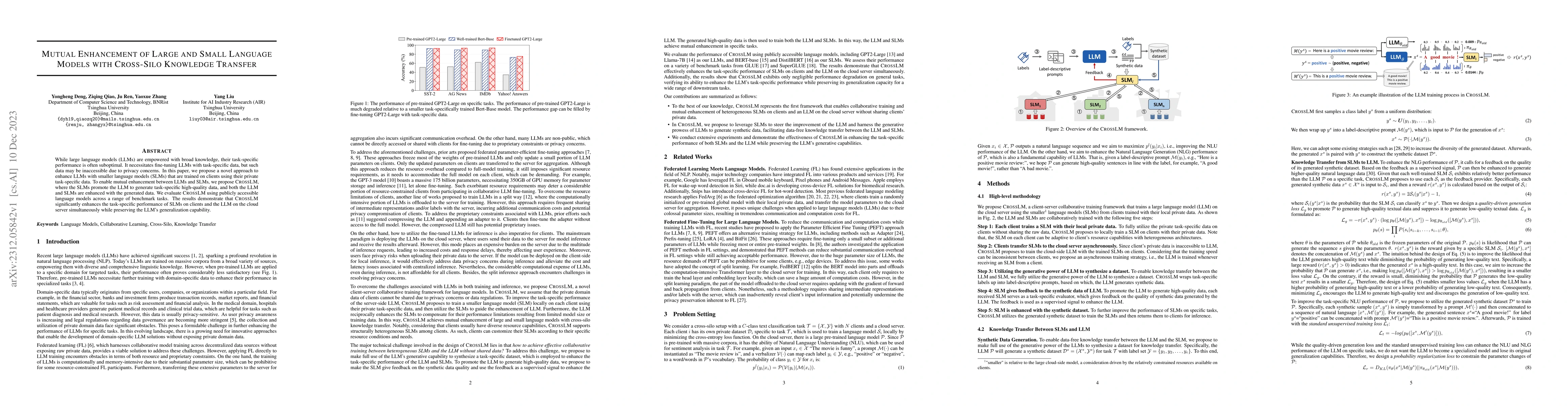 Thumbnail for Mutual Enhancement of Large and Small Language Models with Cross-Silo
  Knowledge Transfer