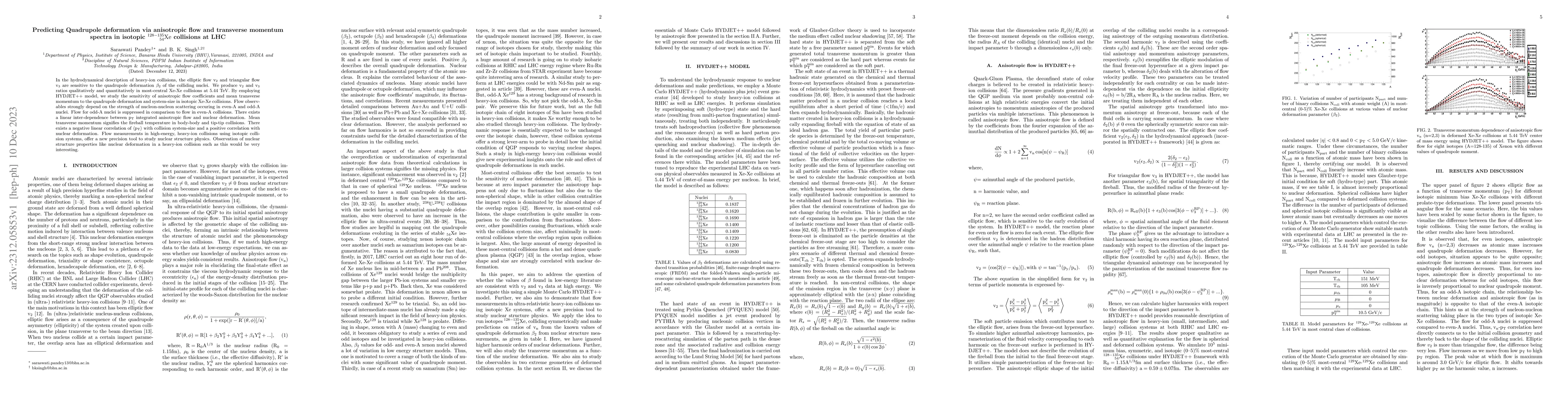 Thumbnail for Predicting Quadrupole deformation via anisotropic flow and transverse
  momentum spectra in isotopic $\mathbf{\prescript{128-135}{54}{\mathrm{Xe}}}$
  collisions at LHC