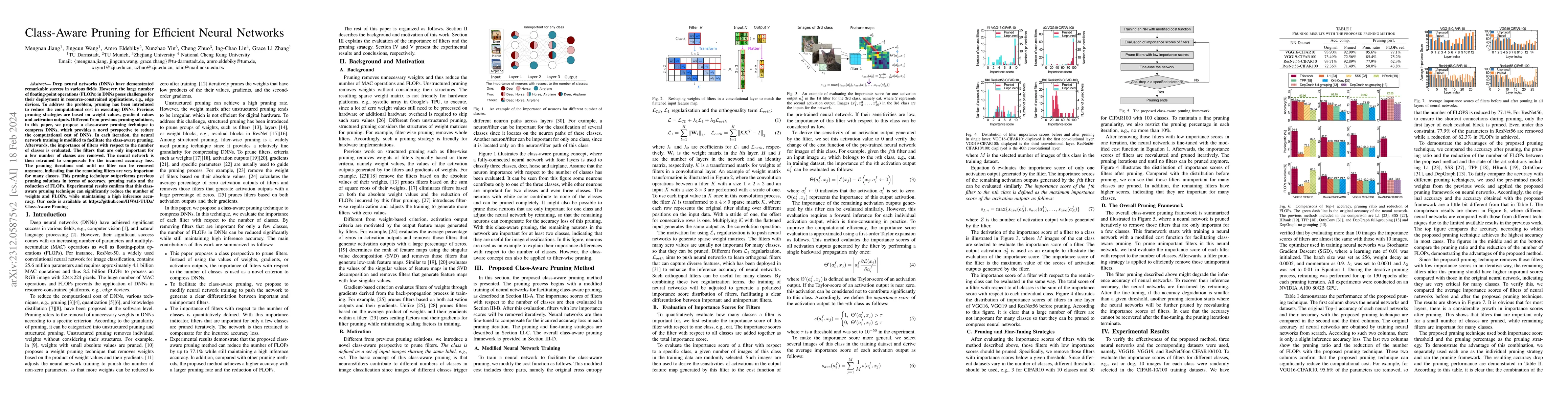 Thumbnail for Class-Aware Pruning for Efficient Neural Networks