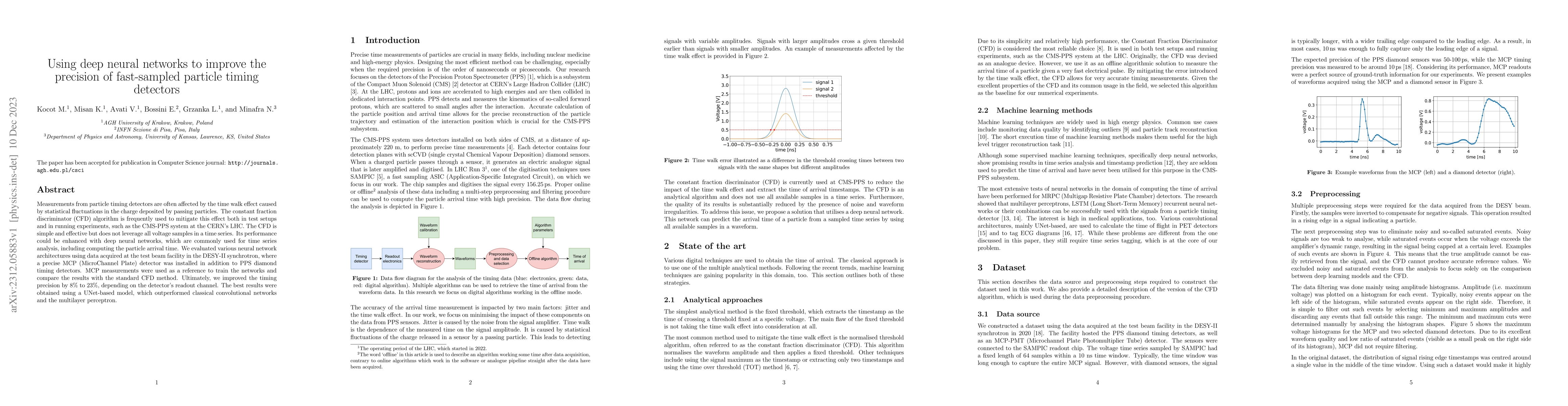 Thumbnail for Using deep neural networks to improve the precision of fast-sampled
  particle timing detectors