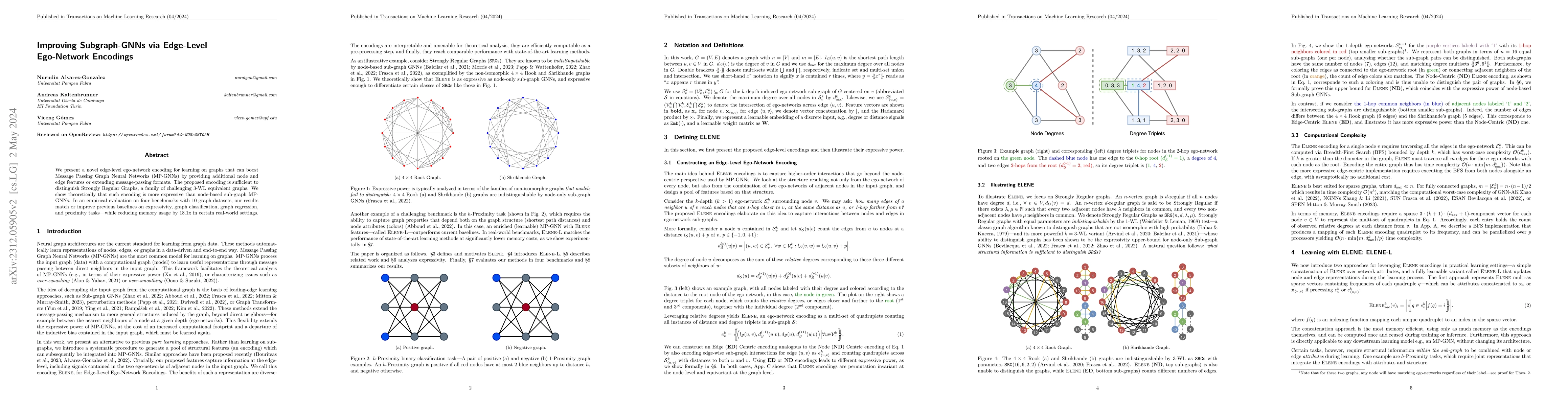 Thumbnail for Improving Subgraph-GNNs via Edge-Level Ego-Network Encodings