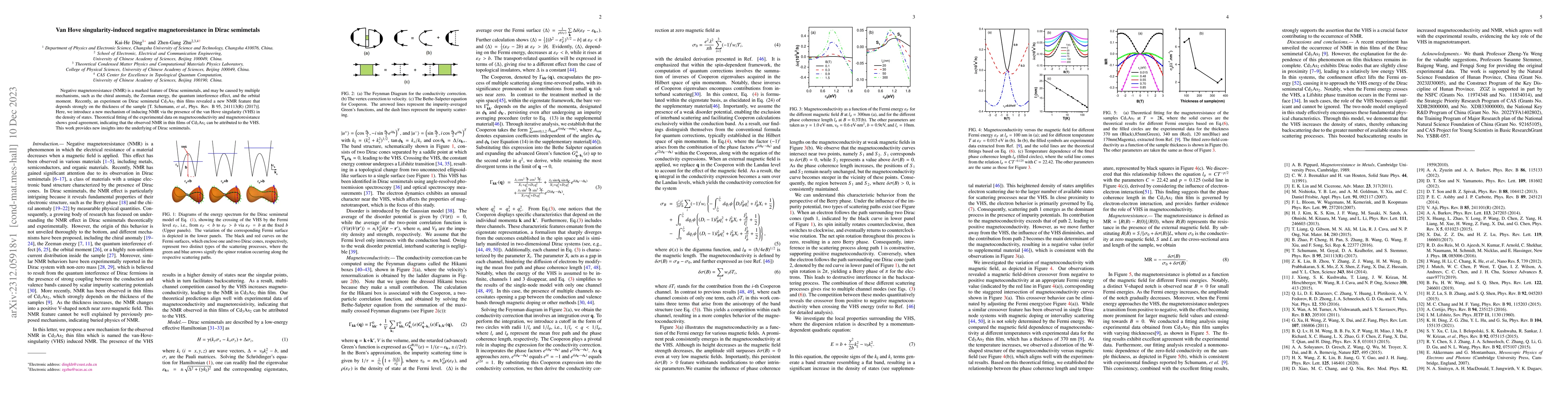Thumbnail for Van Hove singularity-induced negative magnetoresistance in Dirac
  semimetals