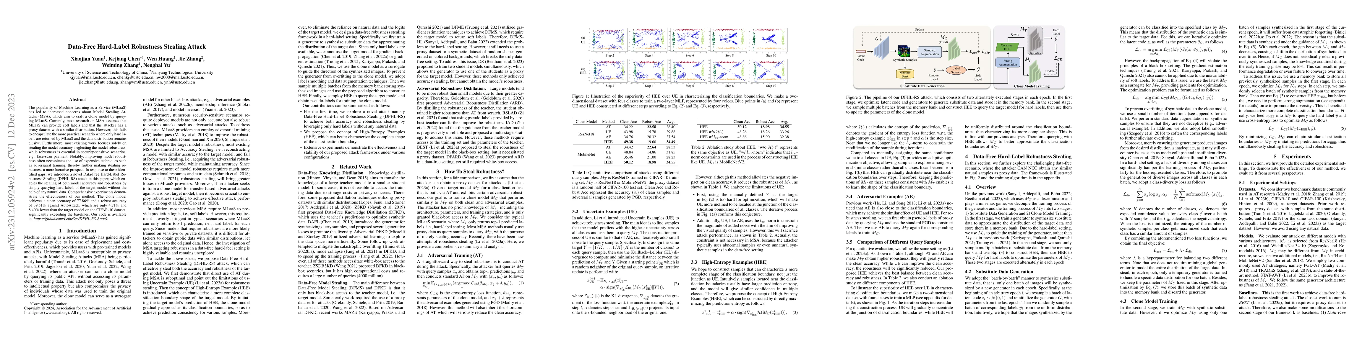 Thumbnail for Data-Free Hard-Label Robustness Stealing Attack