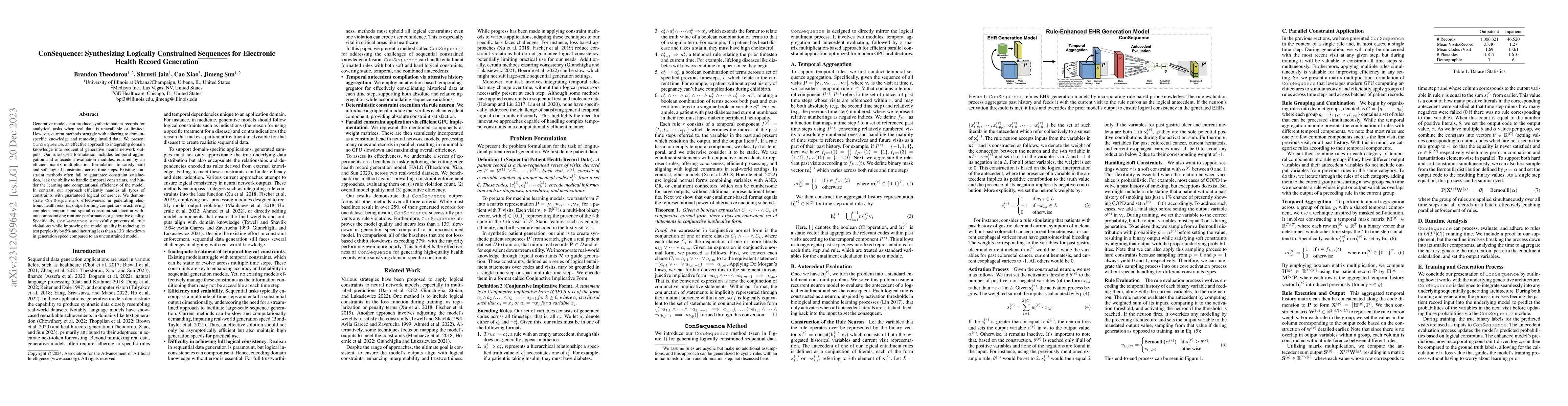 Thumbnail for ConSequence: Synthesizing Logically Constrained Sequences for Electronic
  Health Record Generation