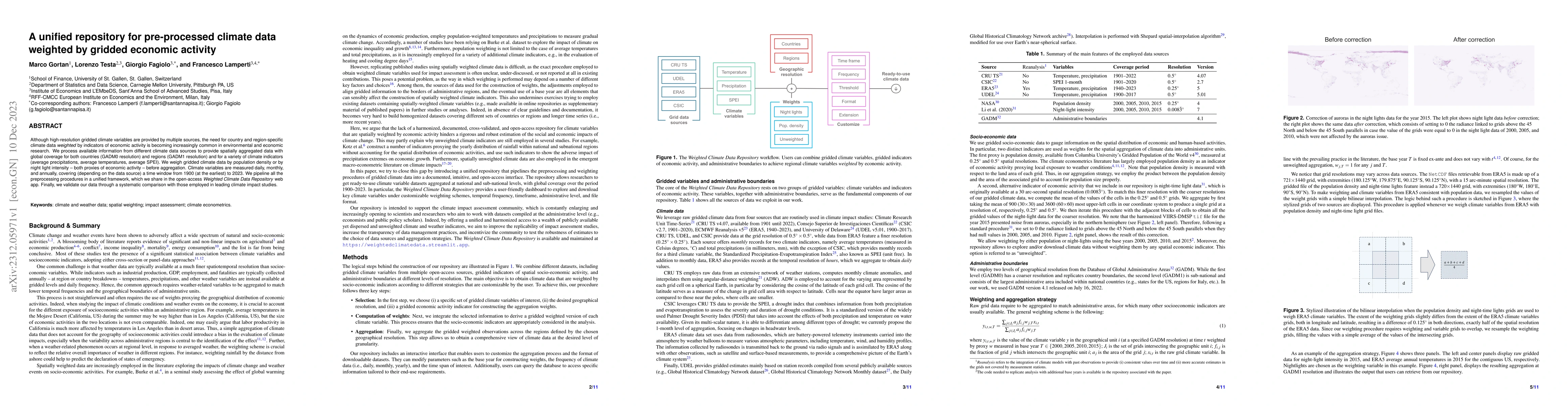 Thumbnail for A unified repository for pre-processed climate data weighted by gridded
  economic activity
