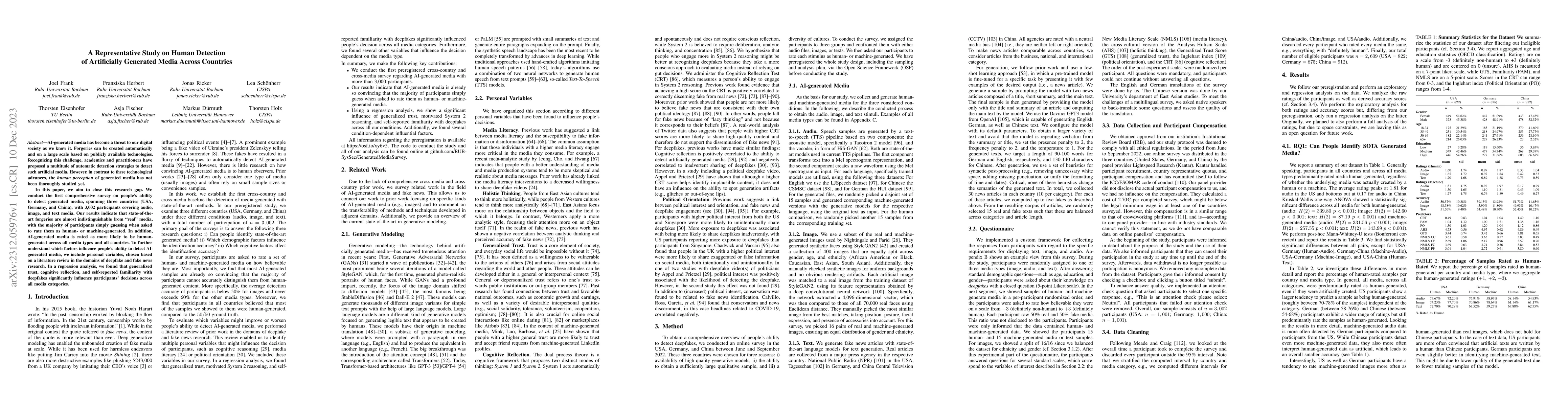 Thumbnail for A Representative Study on Human Detection of Artificially Generated
  Media Across Countries