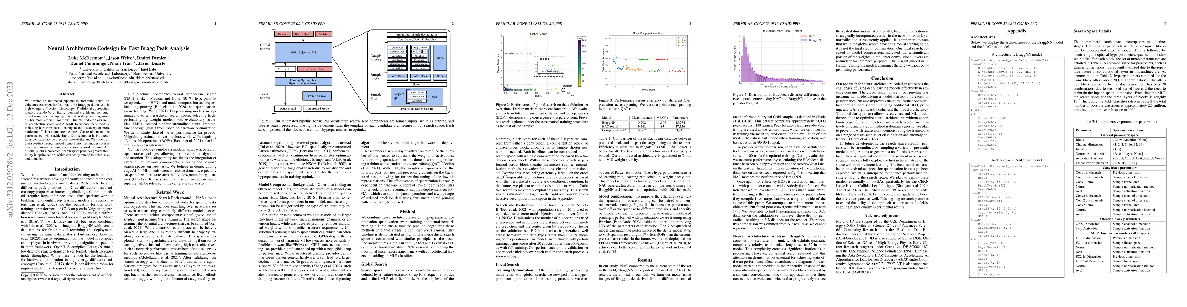 Thumbnail for Neural Architecture Codesign for Fast Bragg Peak Analysis