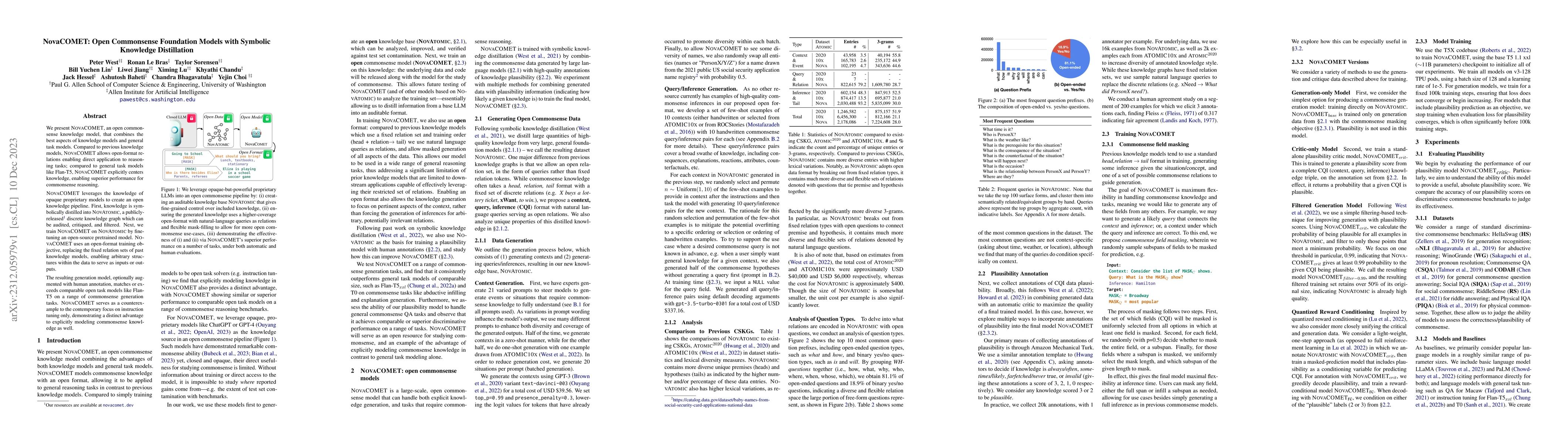 Thumbnail for NovaCOMET: Open Commonsense Foundation Models with Symbolic Knowledge
  Distillation
