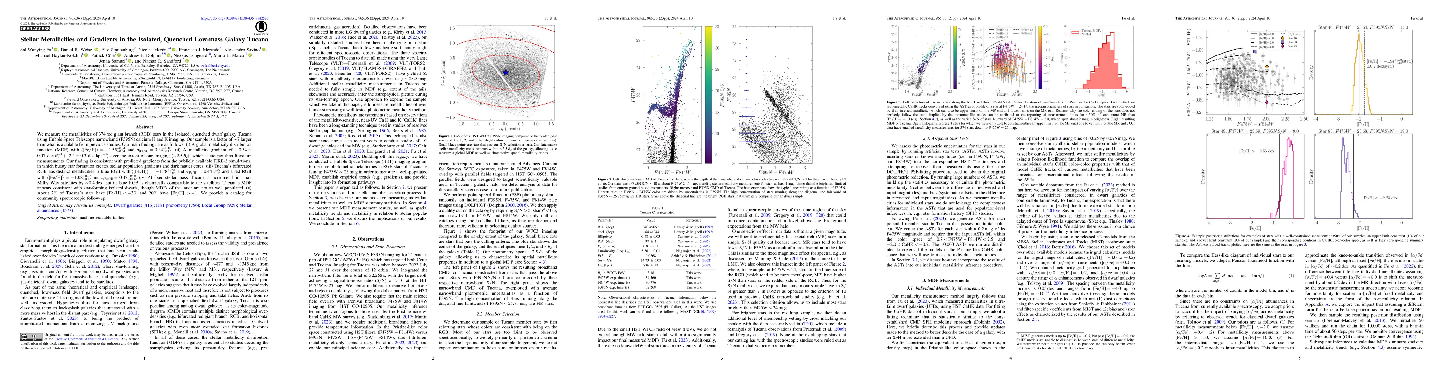 Thumbnail for Stellar Metallicities and Gradients in the Isolated, Quenched Low-Mass
  Galaxy Tucana