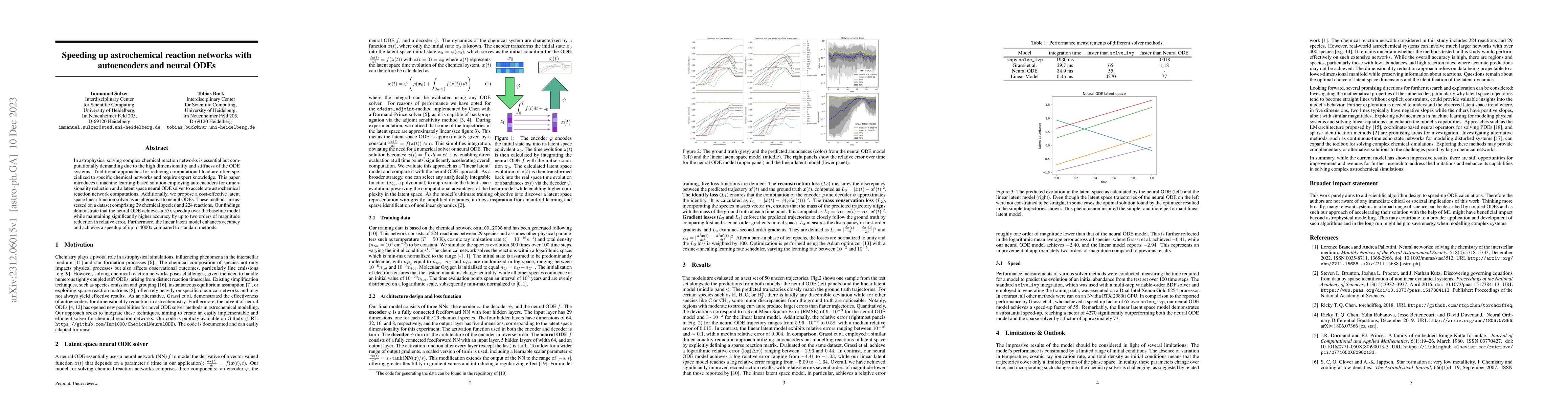 Thumbnail for Speeding up astrochemical reaction networks with autoencoders and neural
  ODEs