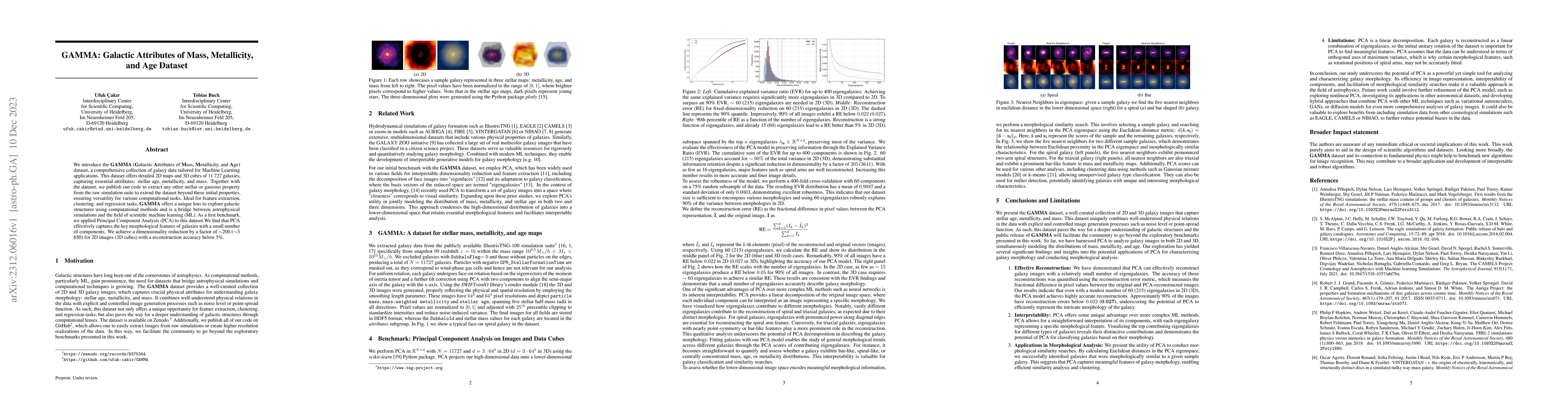 Thumbnail for GAMMA: Galactic Attributes of Mass, Metallicity, and Age Dataset