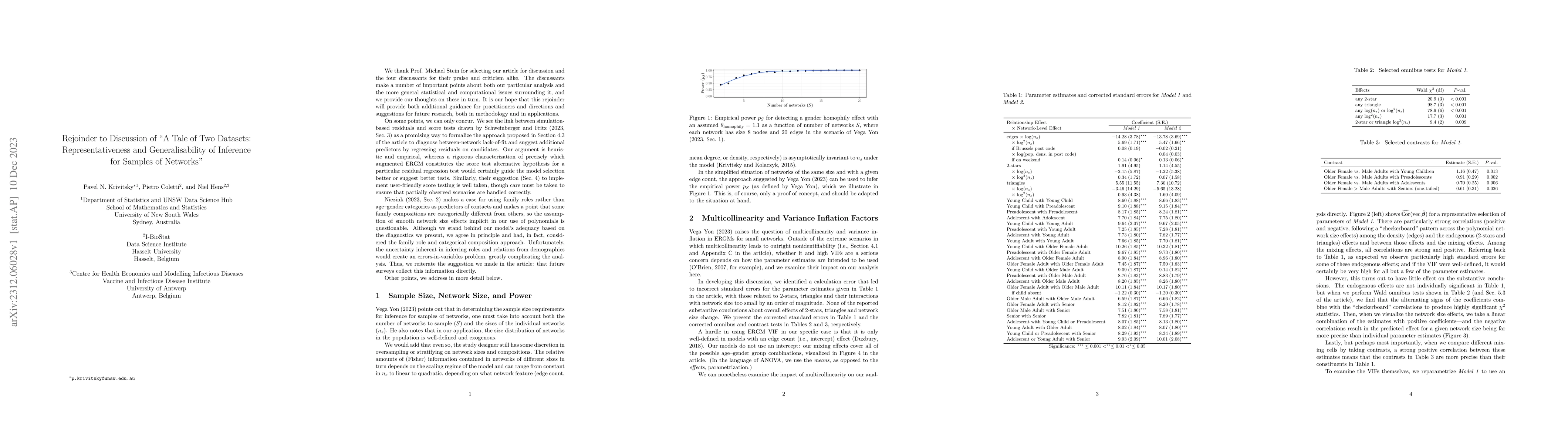 Thumbnail for Rejoinder to Discussion of "A Tale of Two Datasets: Representativeness
  and Generalisability of Inference for Samples of Networks''