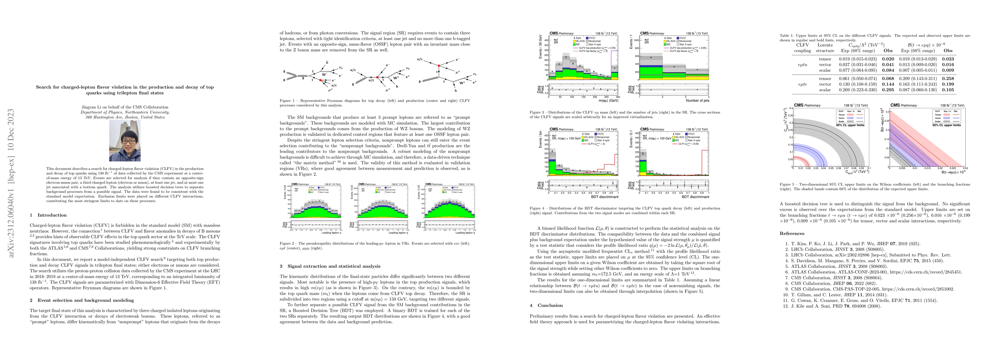 Thumbnail for Search for charged-lepton flavor violation in the production and decay
  of top quarks using trilepton final states