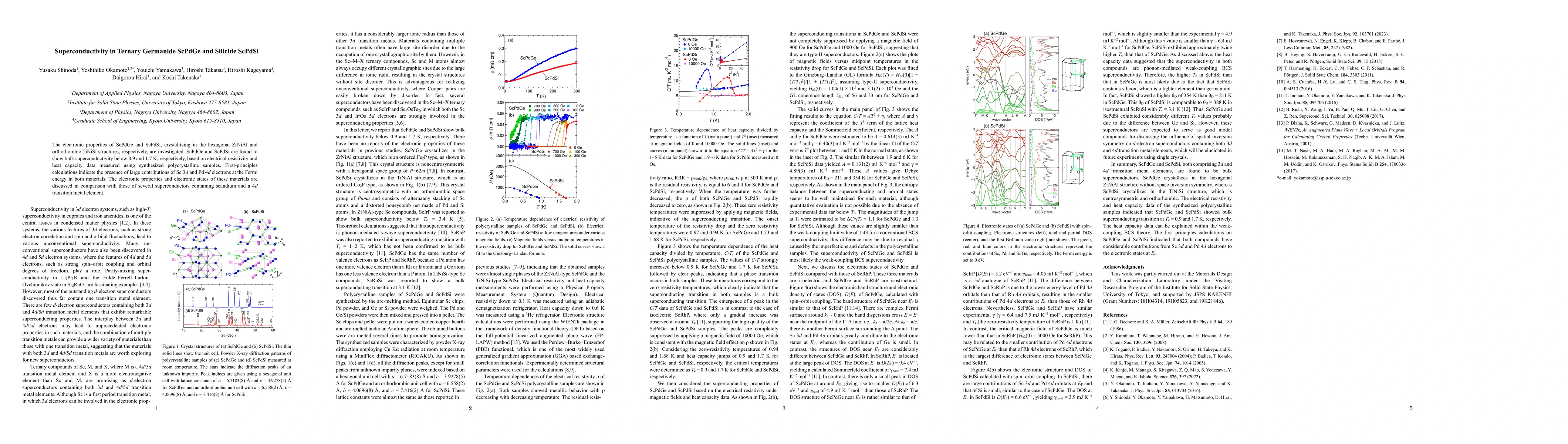 Thumbnail for Superconductivity in Ternary Germanide ScPdGe and Silicide ScPdSi