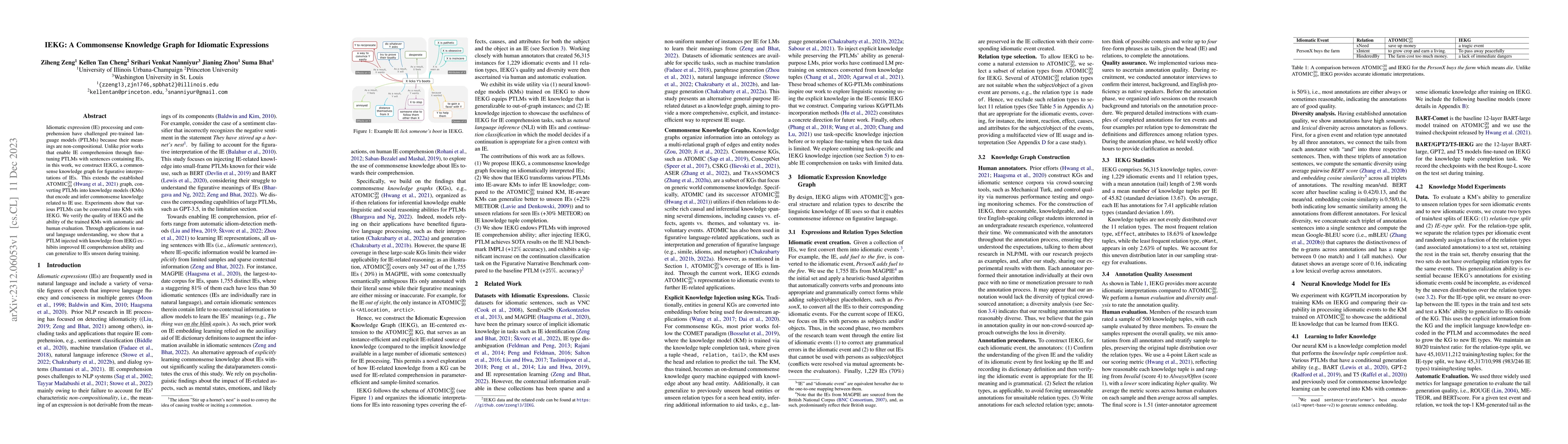 Thumbnail for IEKG: A Commonsense Knowledge Graph for Idiomatic Expressions